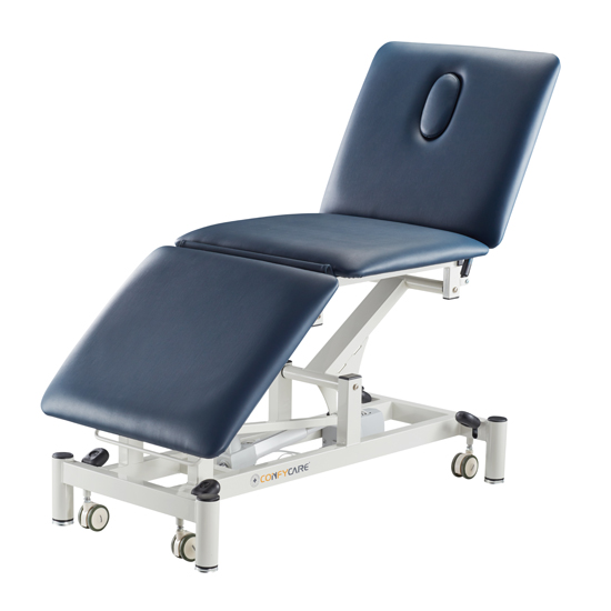 Practitioner Equipment